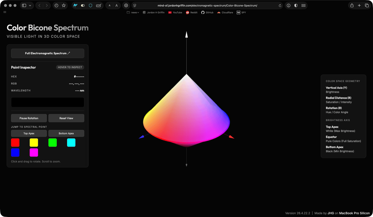 Color Bicone Spectrum preview